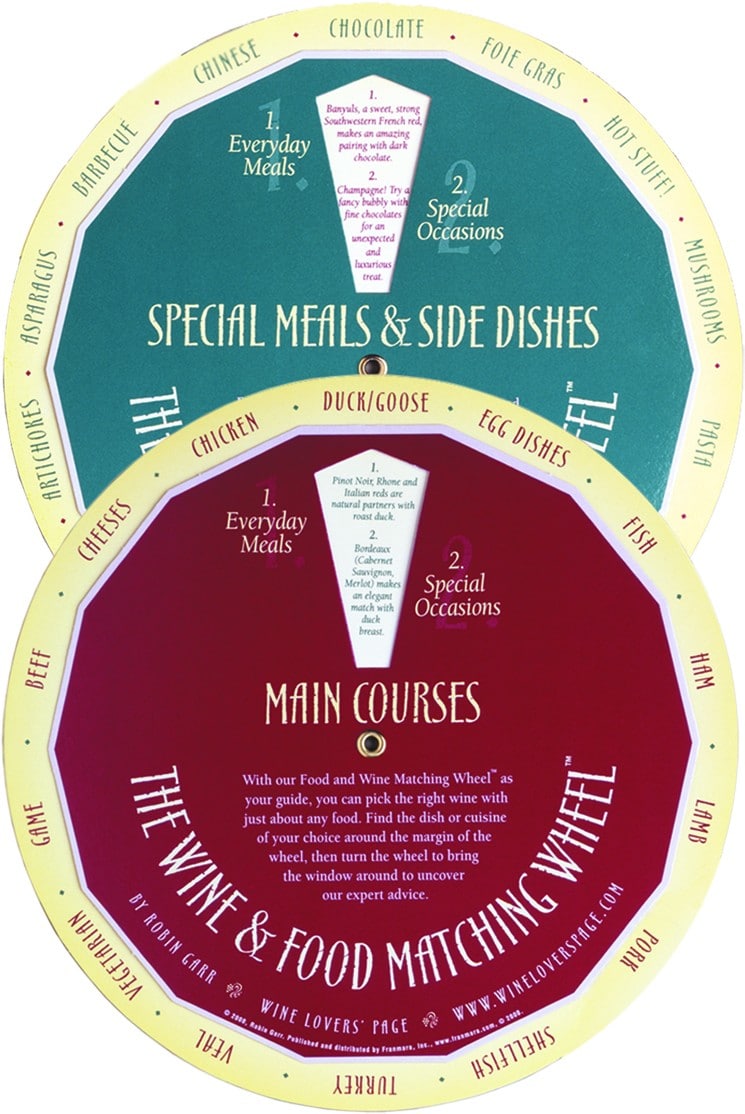 Wine And Food Matching Wheel™ By Robin Garr