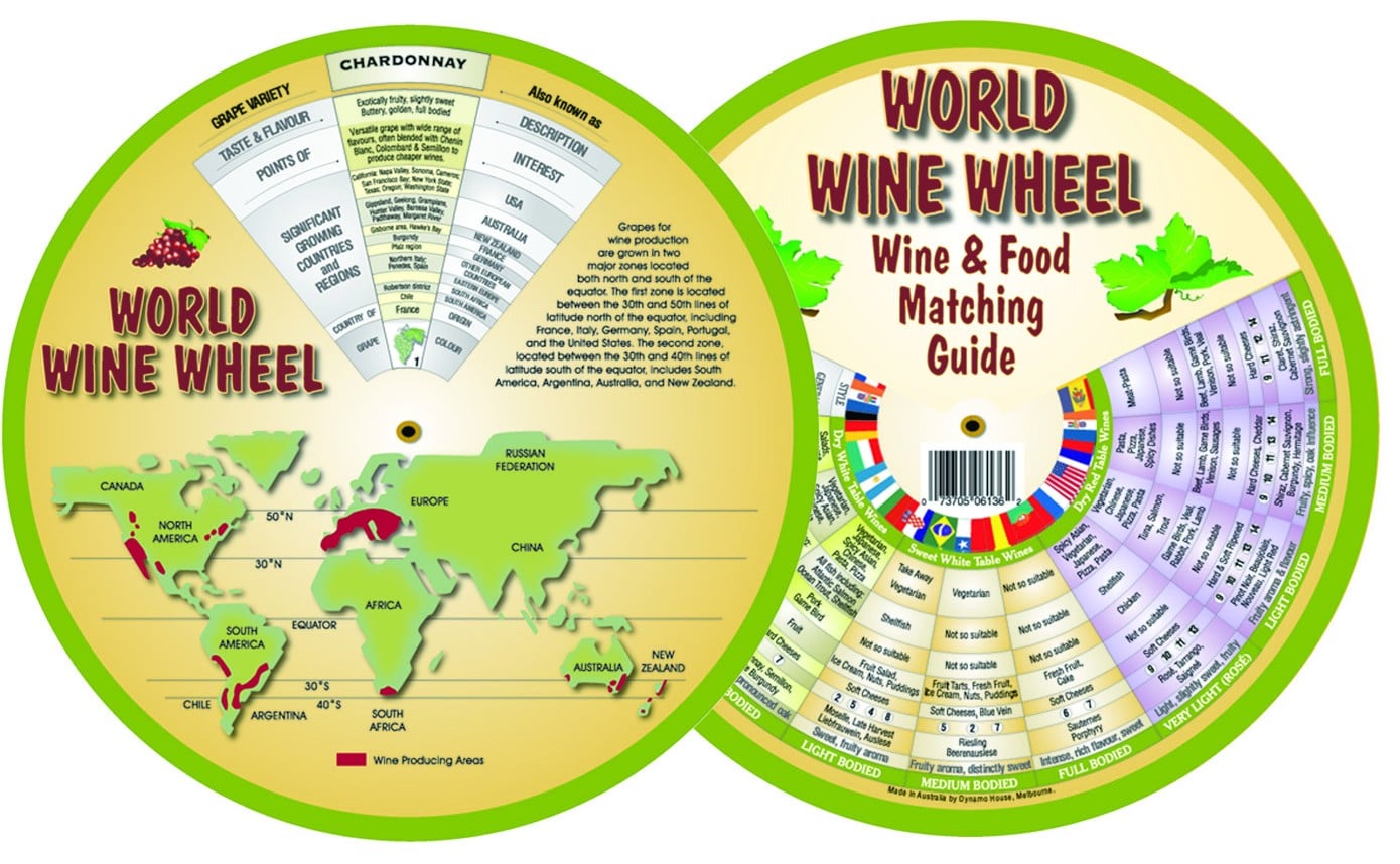 World Wine Wheel And Food Guide Matching Guide