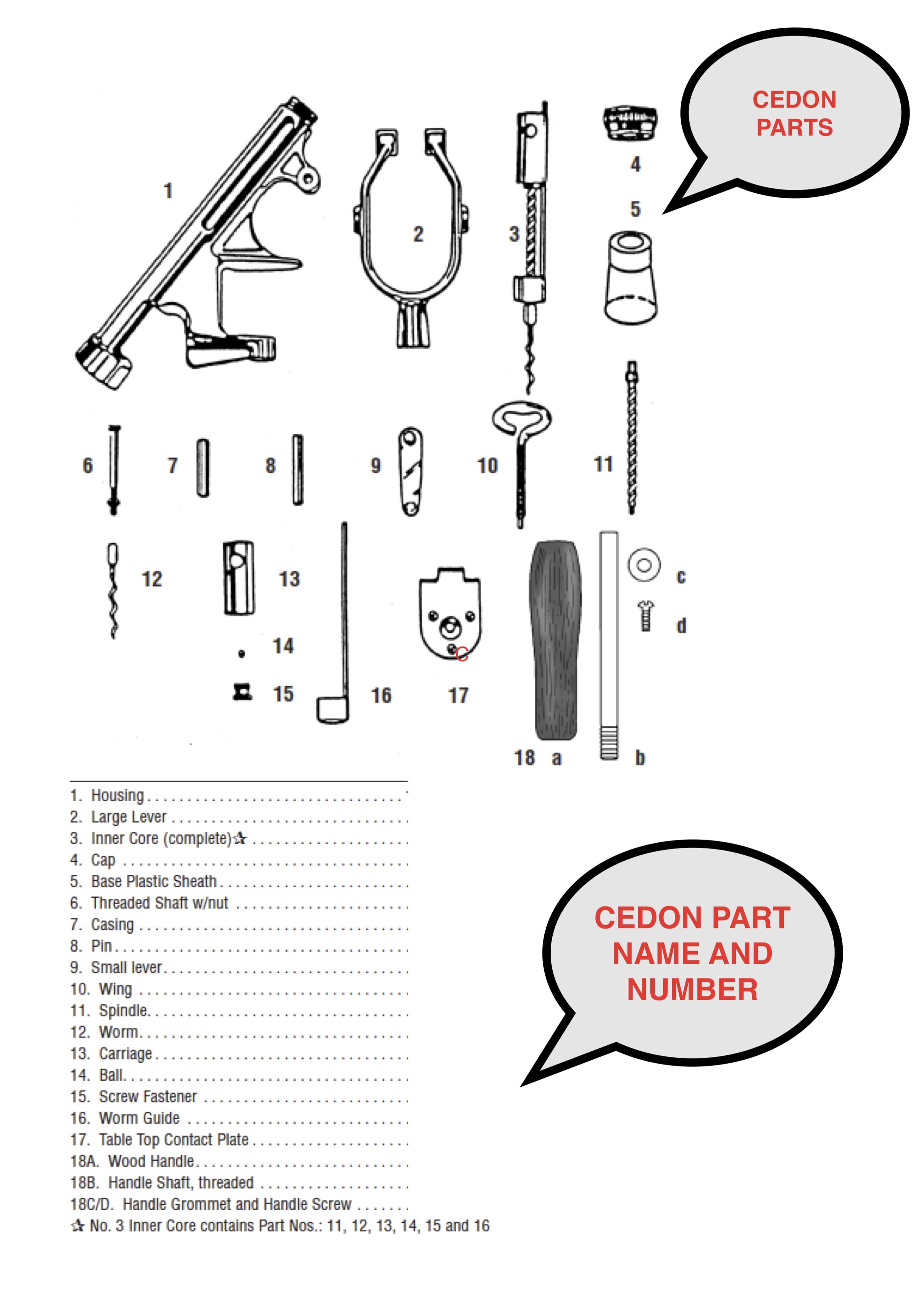 Review all the available replacement parts for Cedon